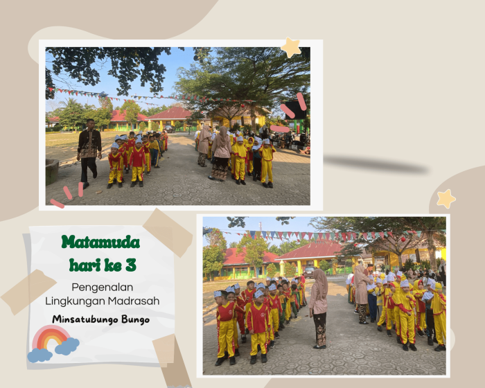 Hari Ketiga MATSAMA MIN 1 Bungo: Siswa Baru Diajak Mengenal Lingkungan Madrasah Hari Ketiga MATSAMA MIN 1 Bungo: Siswa Baru Diajak Mengenal Lingkungan Madrasah
