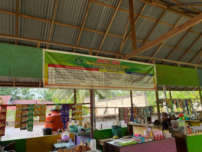 MIN 1 Bungo Terapkan Program Zero Plastik di Kantin untuk Wujudkan Madrasah Bersih dan Sehat